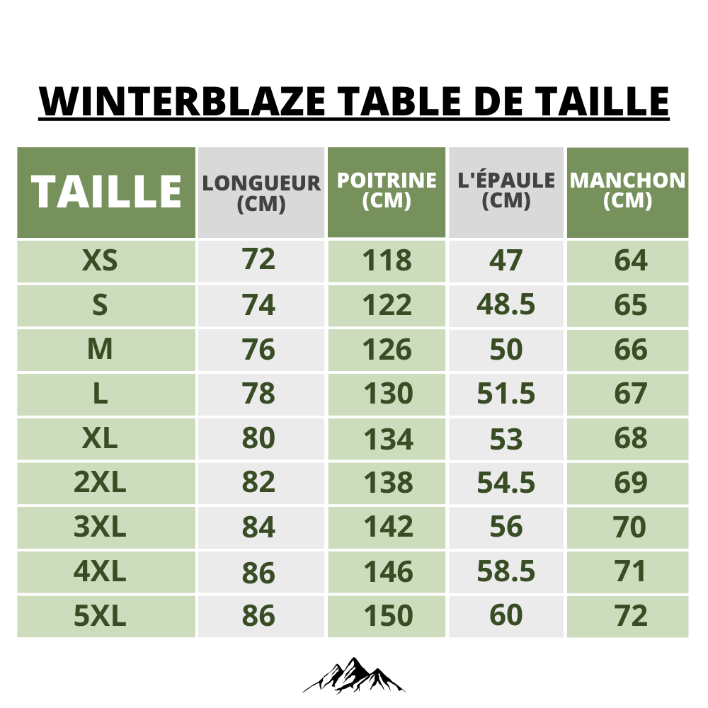WinterBlaze Windbreaker - Coupe vent imperméable en polaire épaisse