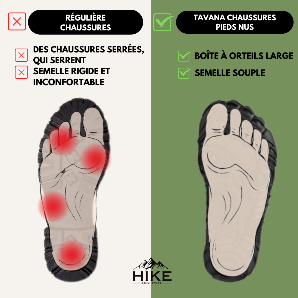 Tavana Chaussures pieds nus - Chaussures d'hiver antidérapantes et universelles (Unisexe)