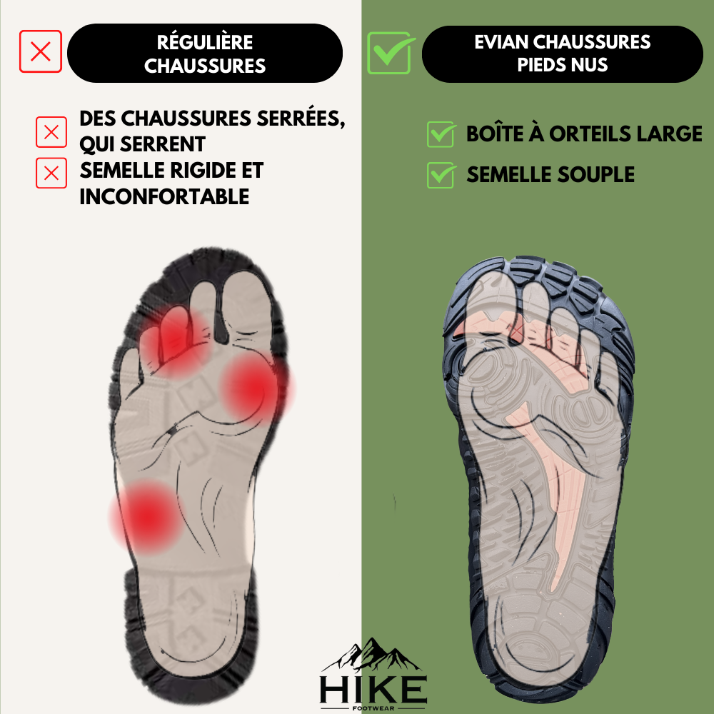 Evian Master - Chaussure pieds nus antidérapante et universelle pour l'hiver
