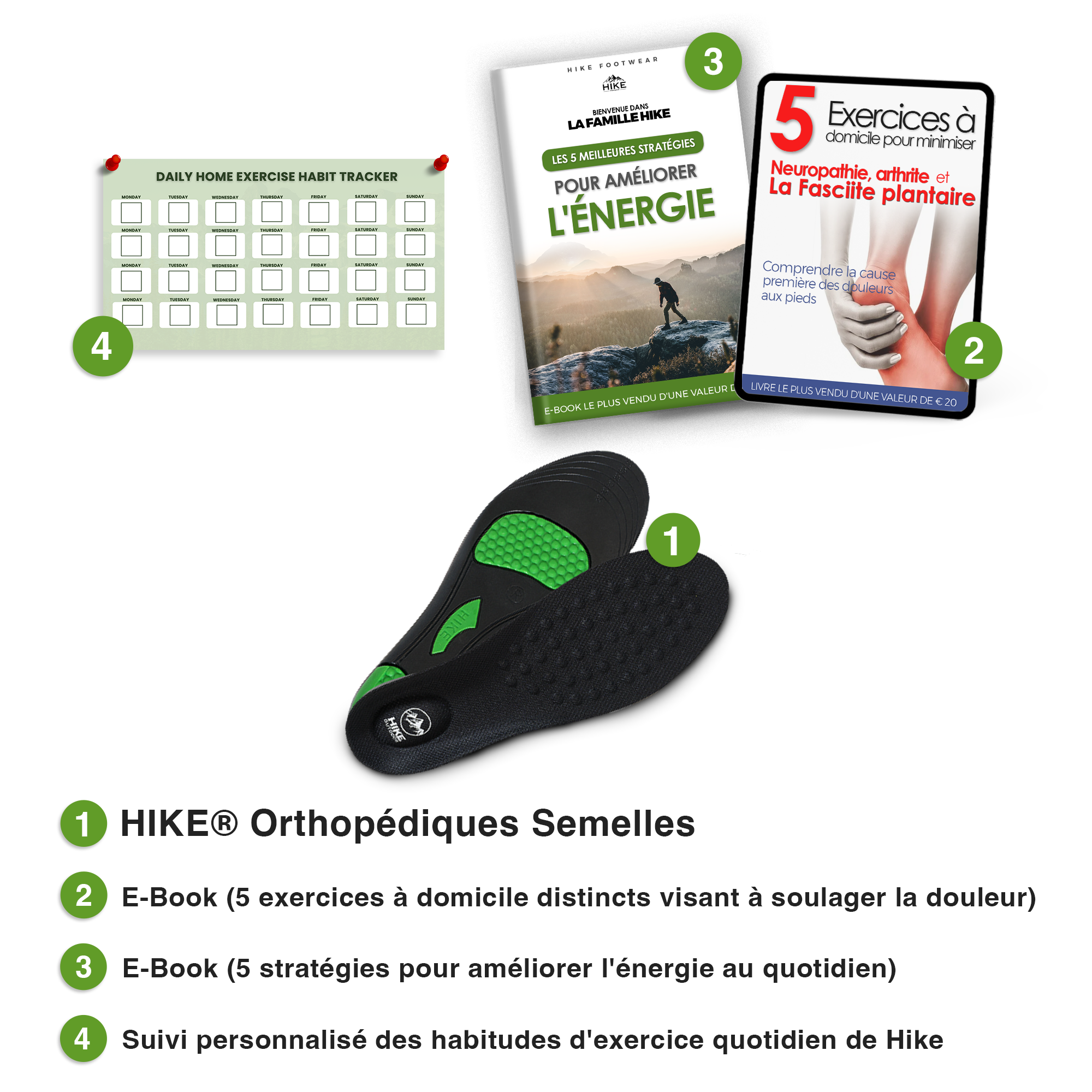 HIKE®  Orthopédiques Semelles - Semelles antidouleur et amortisseurs de chocs