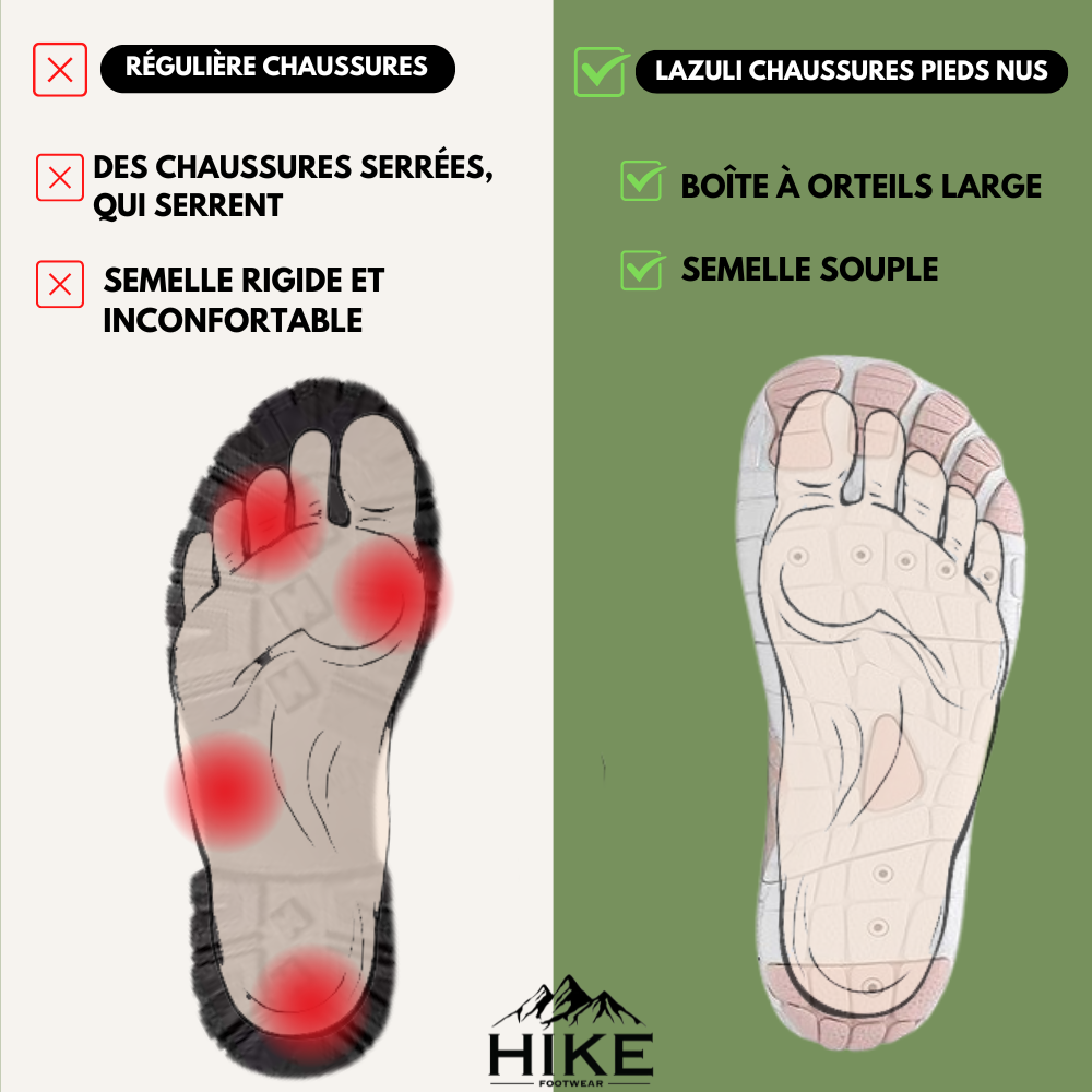Lazuli Pro - Des pieds plus sains et confortables avec des chaussures pieds nus (Unisexe)