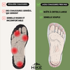 Lazuli Pro - Des pieds plus sains et confortables avec des chaussures pieds nus (Unisexe)